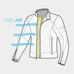 Summer Comfort System™