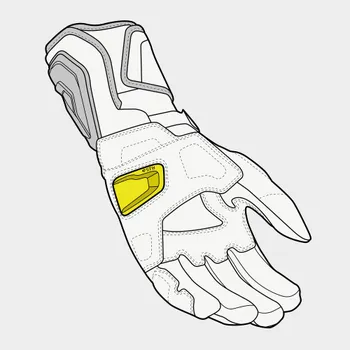 RISC™ palm