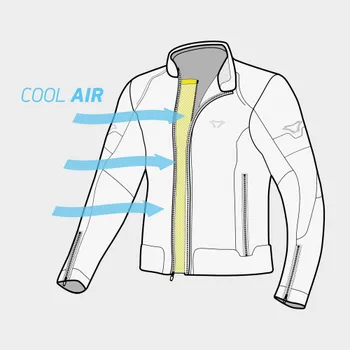 Summer Comfort System™