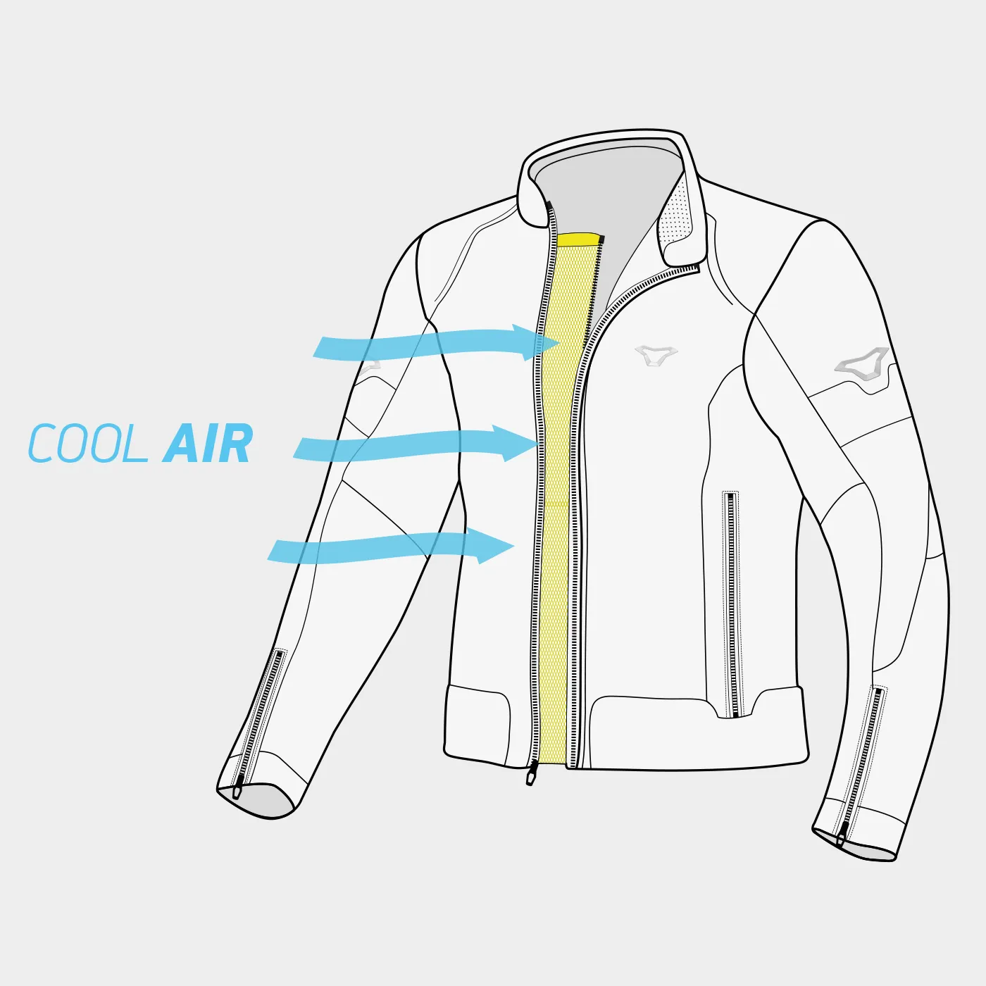Summer Comfort System™