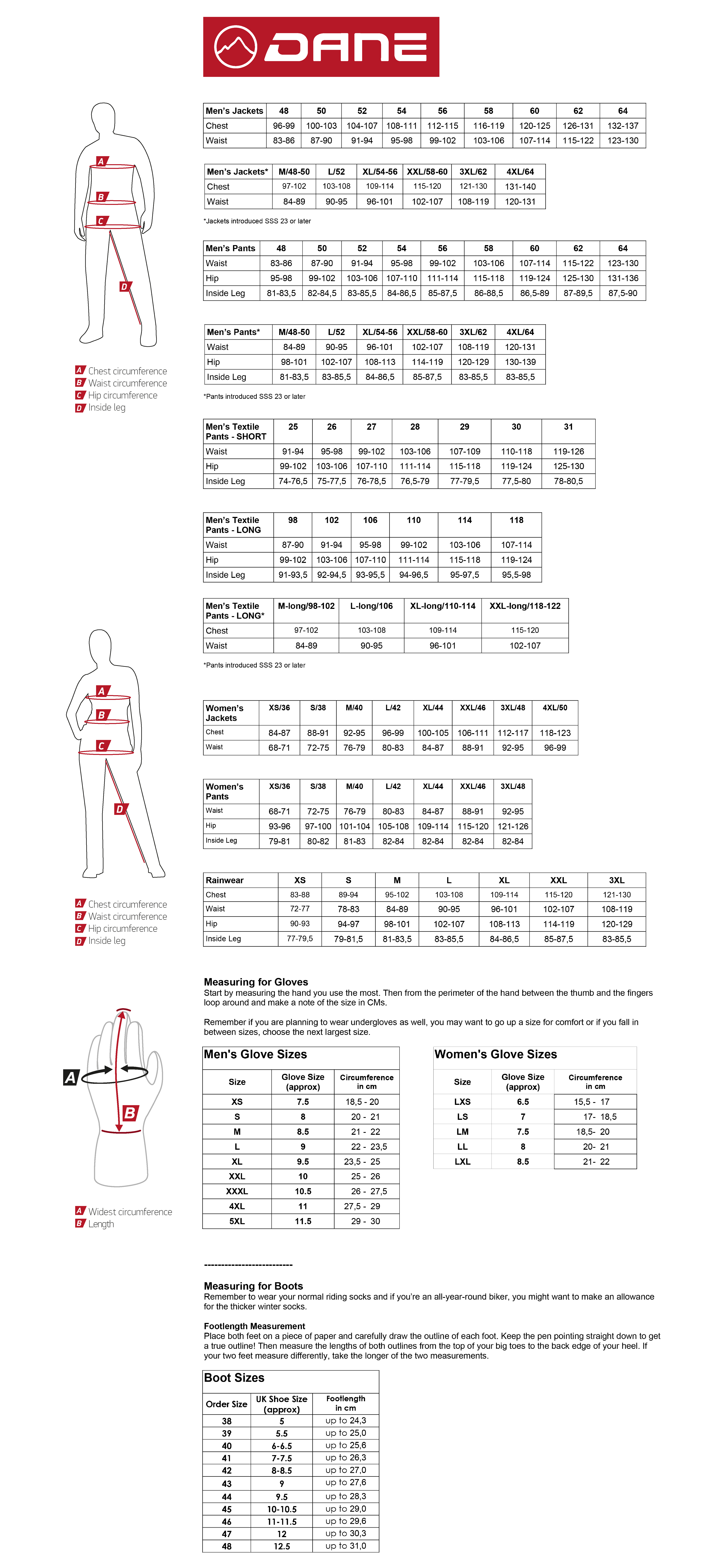 Centered Image